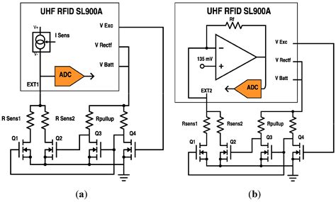 rfid tag proximity sensor circuit|battery assisted passive rfid tags.